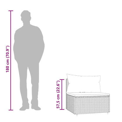 Garten-Mittelsofas mit Kissen 2 Stk. Grau Poly Rattan