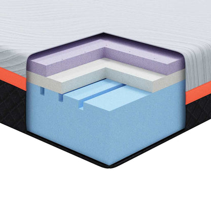 Matratze Weiß und Grau 180 x 200 cm Jacquard-Stoff