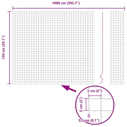 Eurozaun 1,5 x 10 m PVC-beschichtetes Eisen