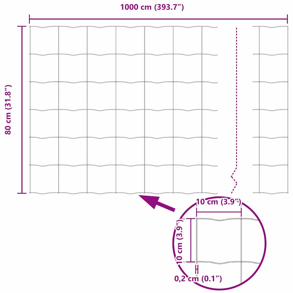 Eurozaun 0,8 x 10 m PVC-beschichtetes Eisen