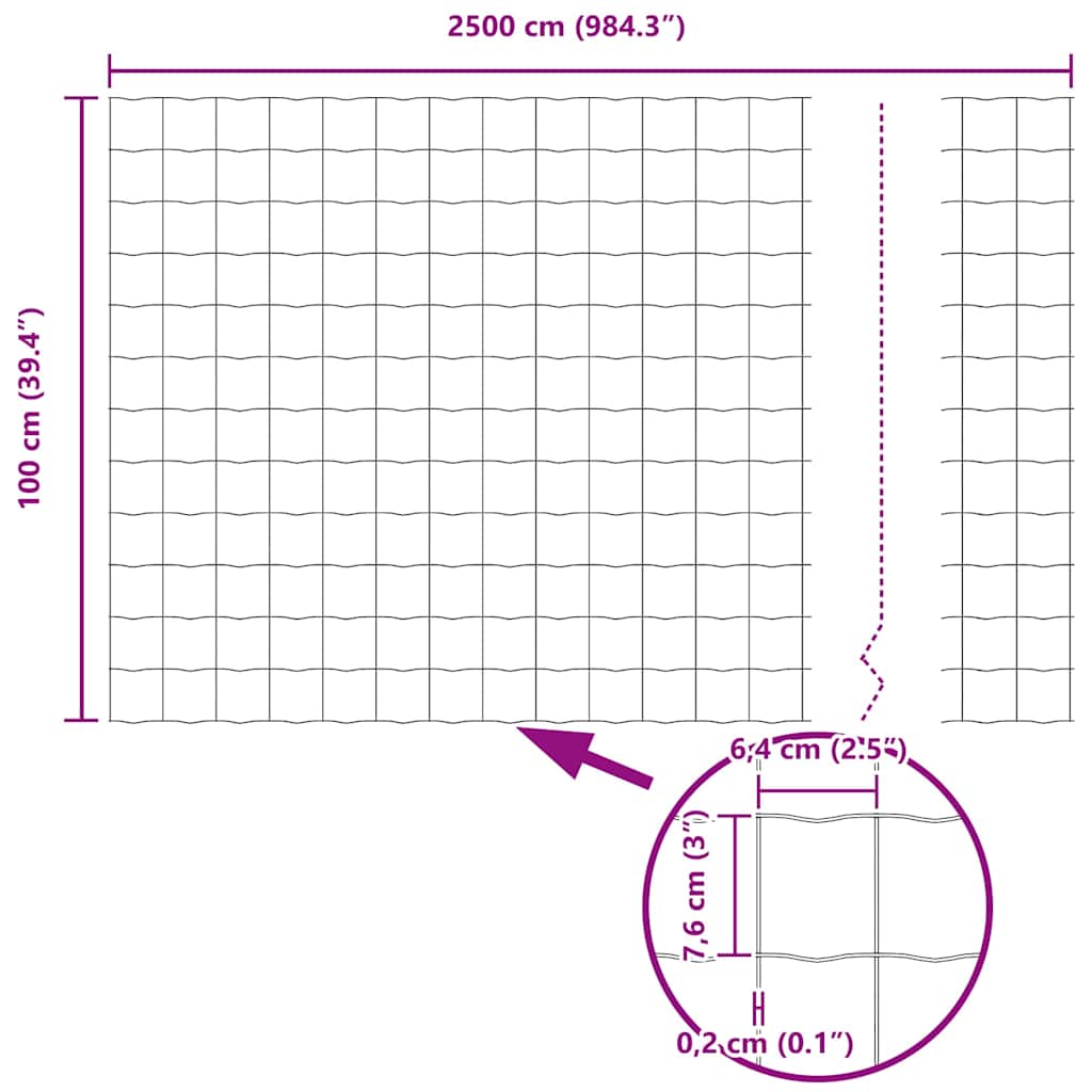 Eurozaun 1 x 25 m PVC-beschichtetes Eisen