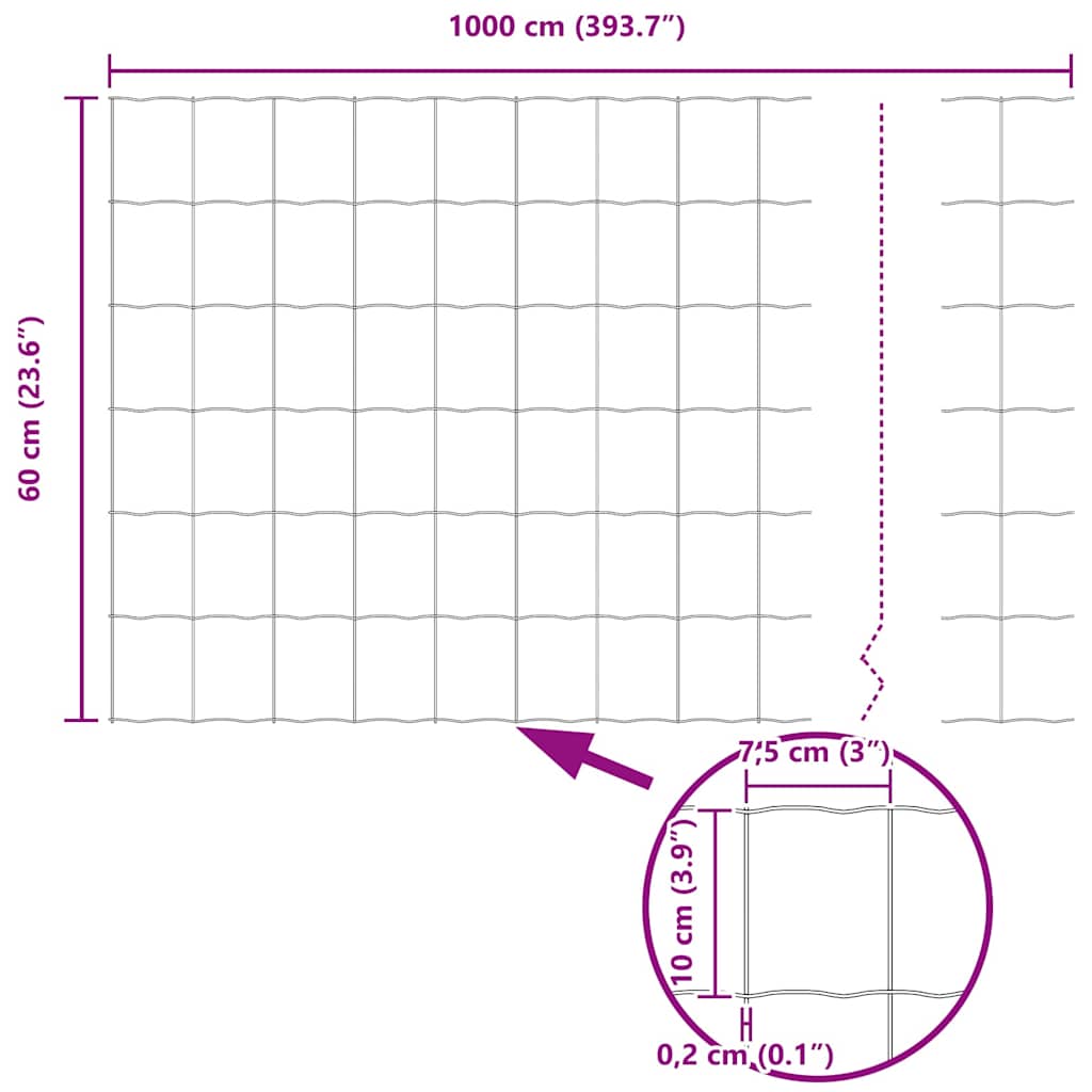 Eurozaun Grün 0,6 x 10 m PVC-beschichtetes Eisen