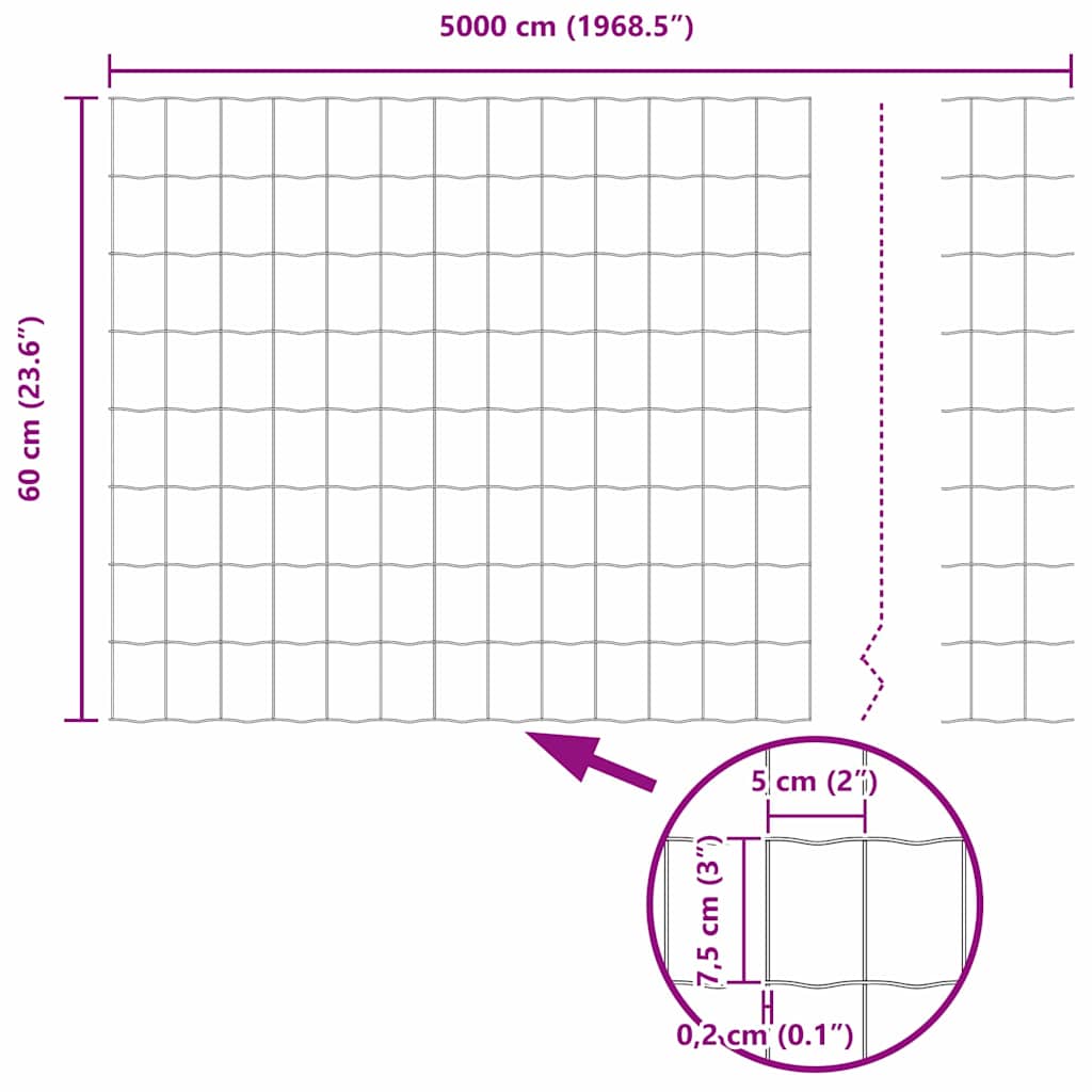 Eurozaun Grün 0,6 x 50 m PVC-beschichtetes Eisen