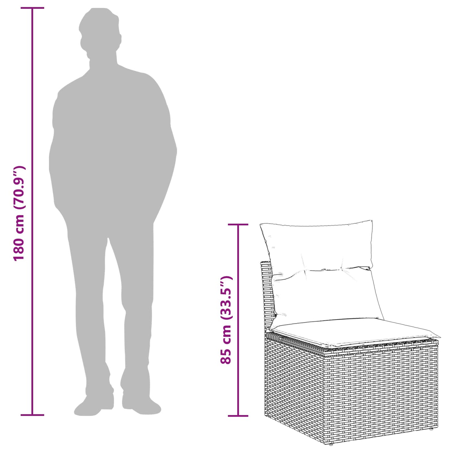 Gartensofa-set mit Kissen 5 pcs Schwarz Poly Rattan