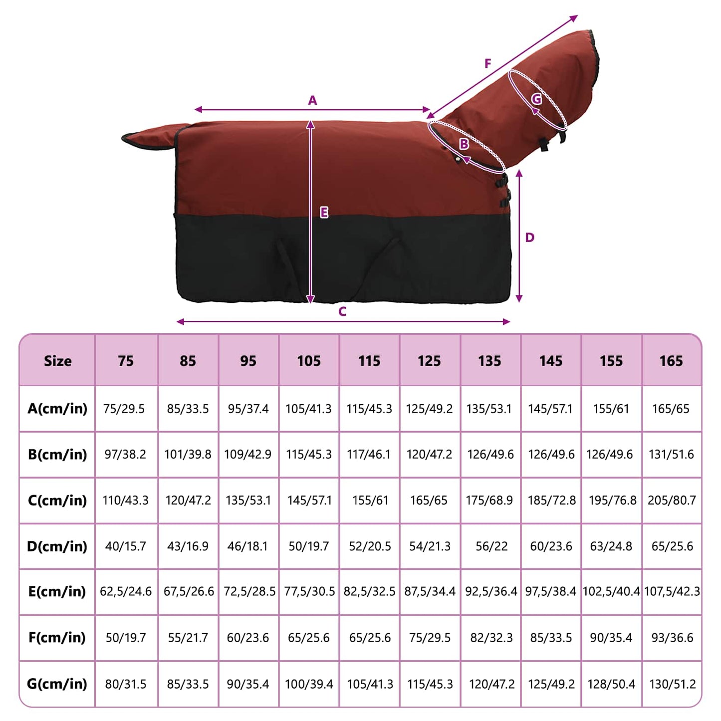 Pferdedecke Dunkelgrün und Schwarz 95 cm Polyester