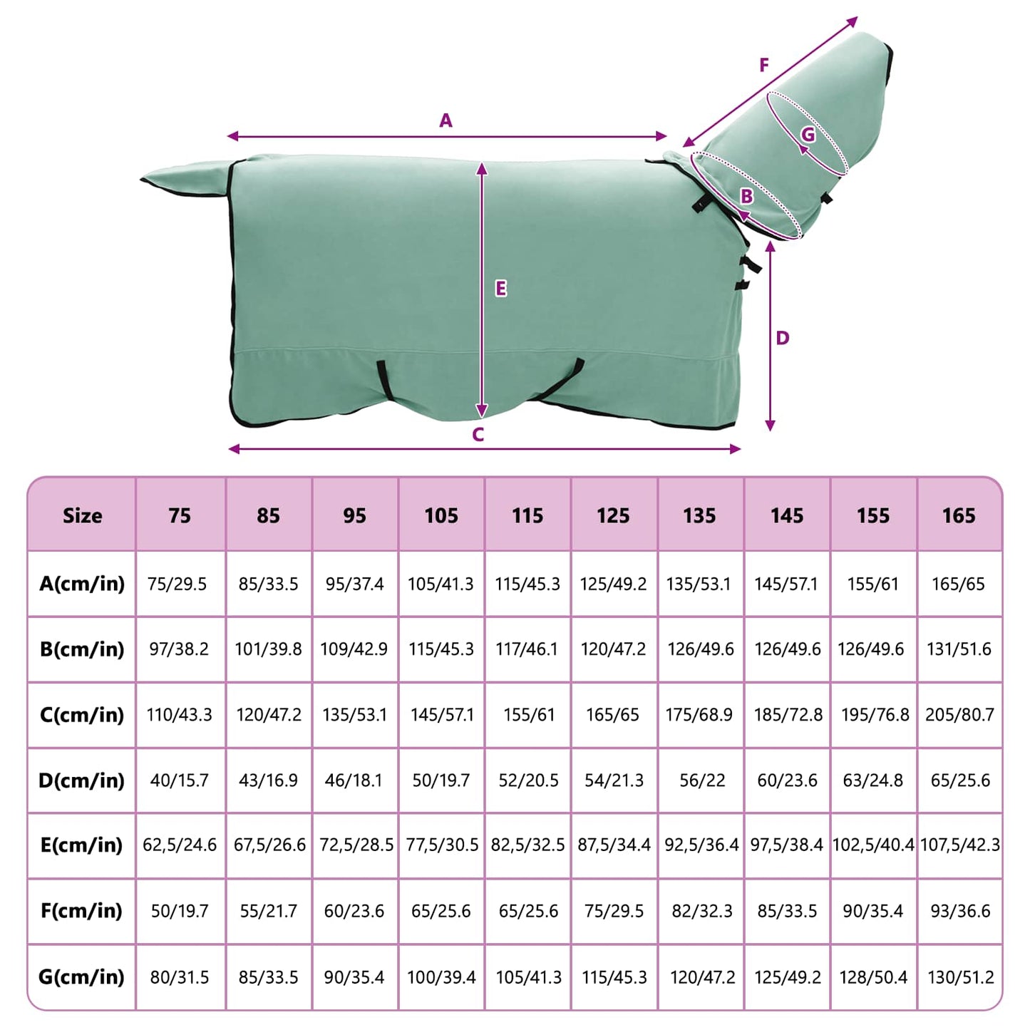 Pferdedecke Sondergrün Polyester