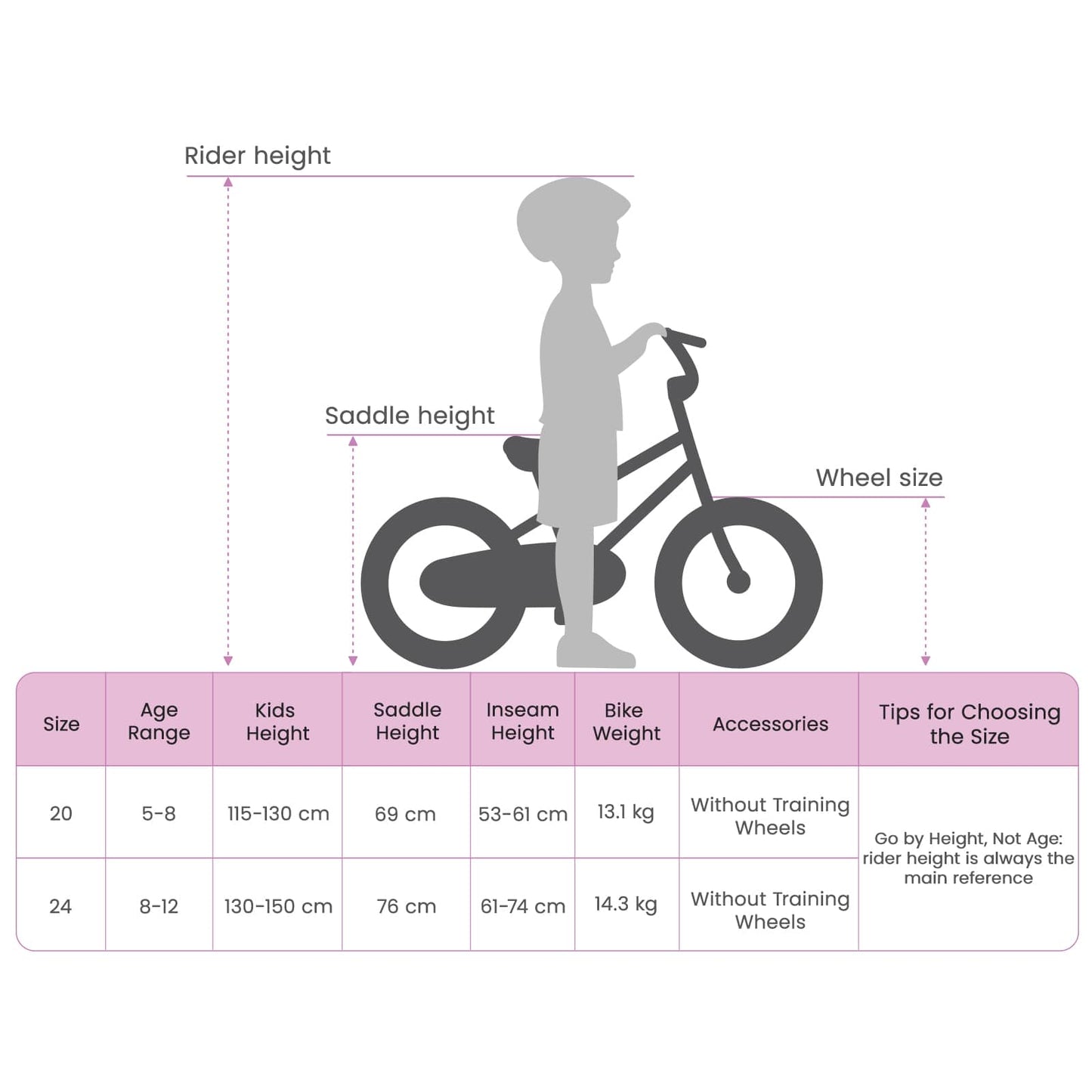 Kids Mountain Bike 24 Zoll 6-Speed für 8-12 Jahre alt Schwarz